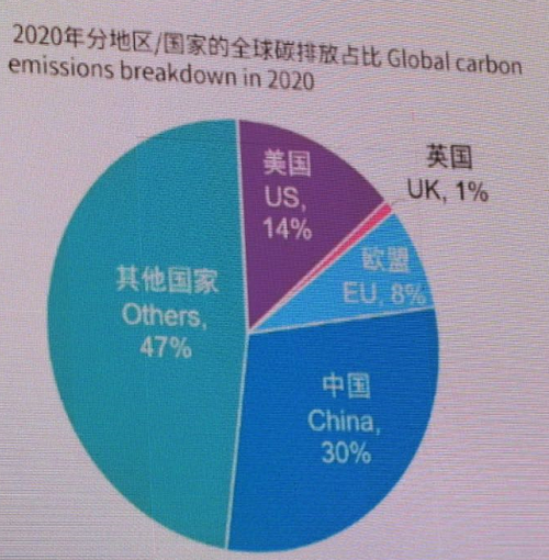 新澳门彩历史开奖记录走势图和中国全球好感度UP与中国全球好感度首次超过美国