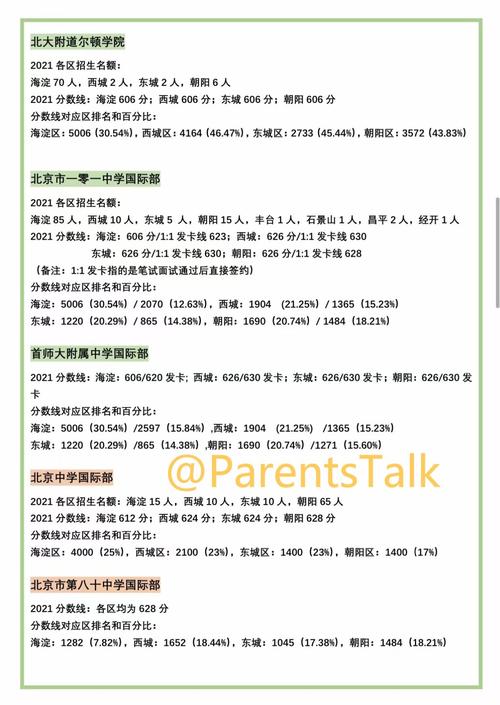 新澳今天晚上9点30分开门吗香港和部分省市中考首日与2021中考首日