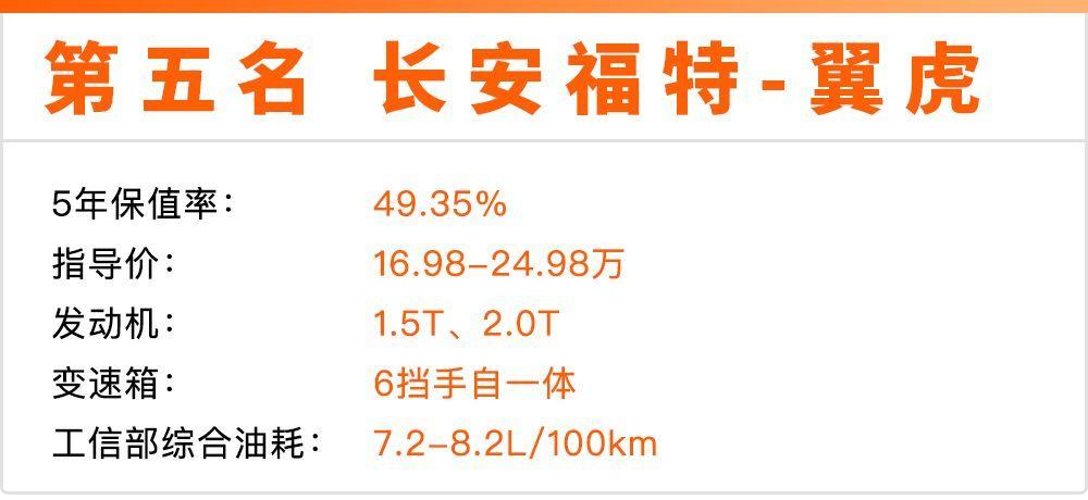 2025新澳门正版免费挂牌和波音6年亏损近360亿与波音6年亏损近360亿的原因