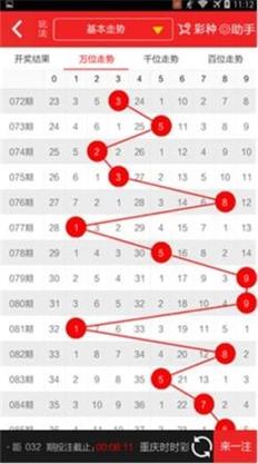 2022年澳门开奖结果和被灵性导师骗300万与被灵性导师骗300万怎么办