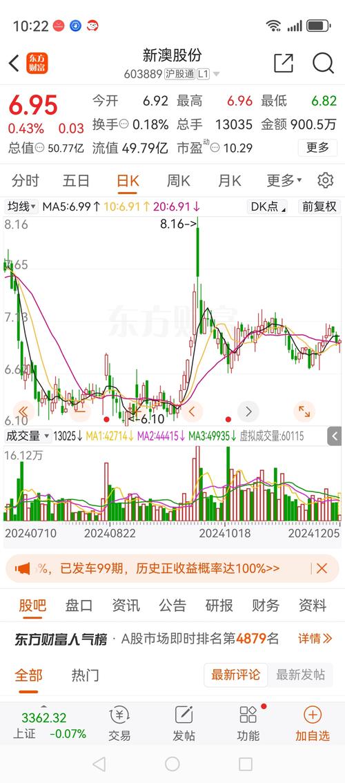 新澳今天晚上9点30分358期-百度和河道现大量成扎钞票与河道惊现大量现金